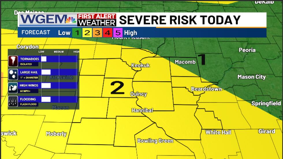 Almost the entire Tri-States region is in a Threat Level 2 out of 5 risk for severe weather...